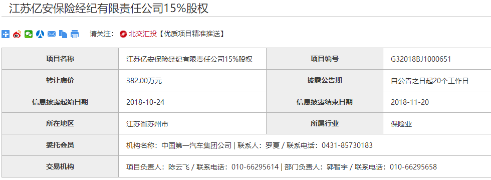 保險經(jīng)紀(jì)牌照一照難求！這家公司最新掛牌轉(zhuǎn)讓(圖1)