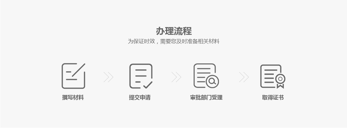 AAA企業(yè)信用認(rèn)證(圖3)