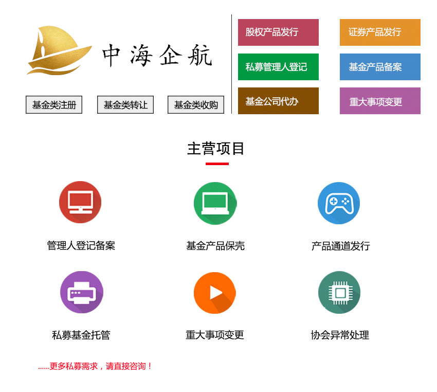 基金管理人備案(圖1)