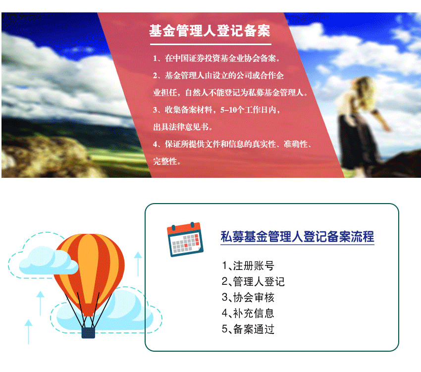 基金管理人備案(圖2)