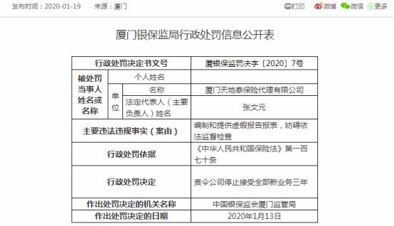 妨礙監(jiān)管檢查！廈門兩家保險(xiǎn)代理遭重罰，三年(圖1)